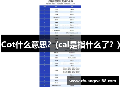 Cot什么意思？(cal是指什么了？)